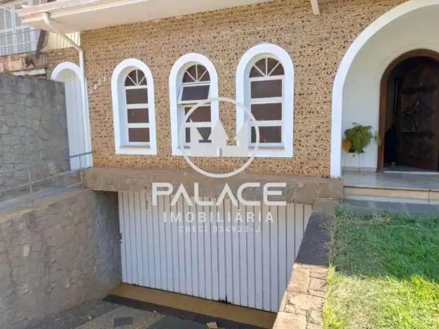 Casa aluguel em Piracicaba, Região Geográfica Intermediária de Campinas