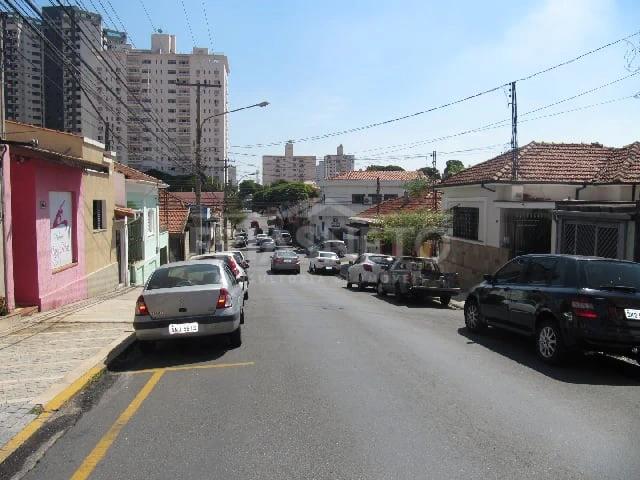 Casa aluguel em Região Imediata de Piracicaba, Região Metropolitana de Piracicaba