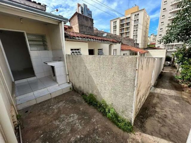 Casa aluguel em Região Imediata de Piracicaba, Região Metropolitana de Piracicaba