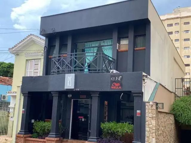 Casa aluguel em Região Imediata de Piracicaba, Região Metropolitana de Piracicaba