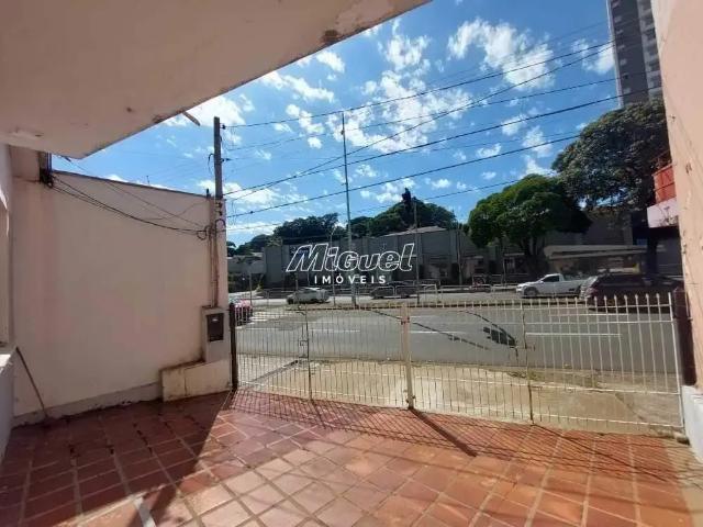 Casa aluguel em Região Imediata de Piracicaba, Região Metropolitana de Piracicaba