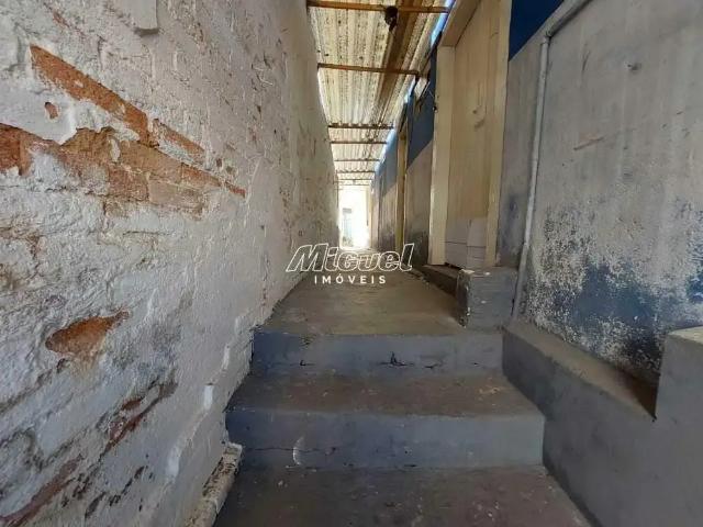 Casa aluguel em Região Imediata de Piracicaba, Região Metropolitana de Piracicaba