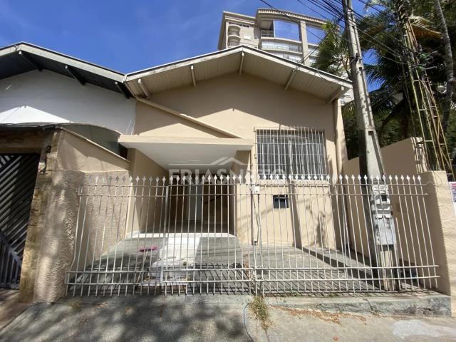 Casa aluguel em Região Imediata de Piracicaba, Região Metropolitana de Piracicaba