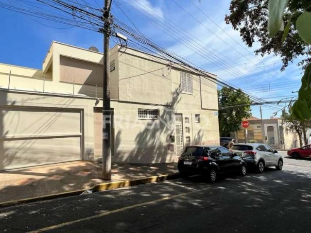 Casa aluguel em Piracicaba