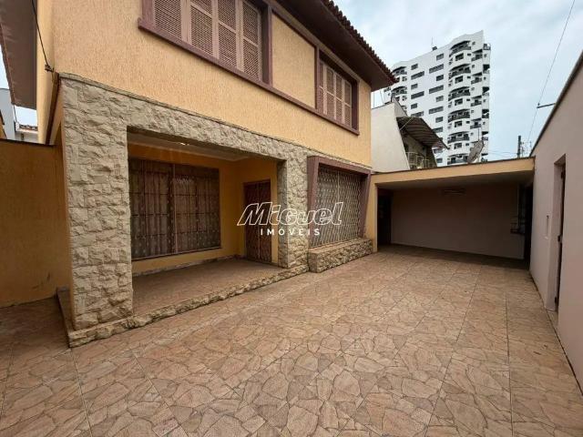 Casa aluguel em Região Imediata de Piracicaba, Região Metropolitana de Piracicaba