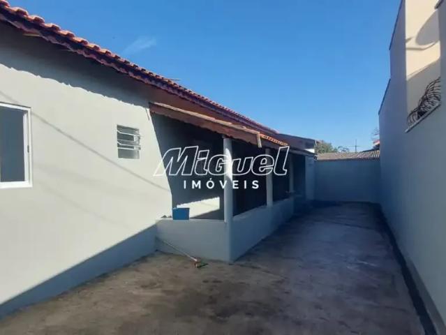Casa aluguel em Região Imediata de Piracicaba, Região Metropolitana de Piracicaba