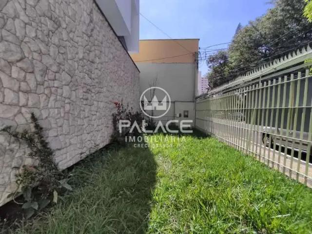 Casa aluguel em Região Imediata de Piracicaba, Região Metropolitana de Piracicaba