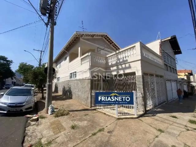 Casa aluguel em Região Imediata de Piracicaba, Região Metropolitana de Piracicaba