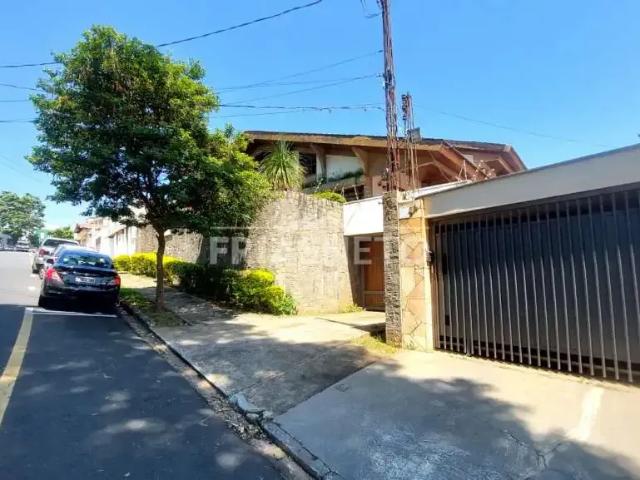 Casa aluguel em Região Imediata de Piracicaba, Região Metropolitana de Piracicaba