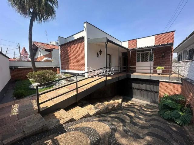 Casa aluguel em Região Imediata de Piracicaba, Região Metropolitana de Piracicaba