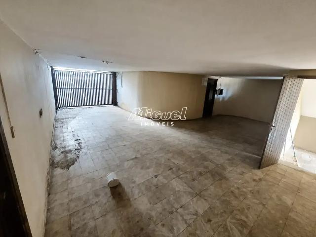 Casa aluguel em Região Imediata de Piracicaba, Região Metropolitana de Piracicaba