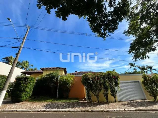 Casa aluguel em Região Imediata de Piracicaba, Região Metropolitana de Piracicaba