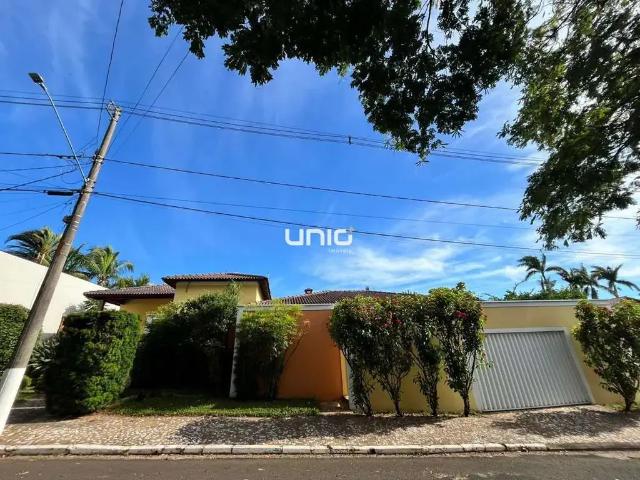 Casa aluguel em Região Imediata de Piracicaba, Região Metropolitana de Piracicaba