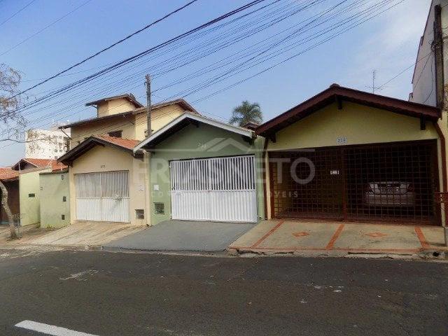 Casa aluguel em Região Imediata de Piracicaba, Região Metropolitana de Piracicaba