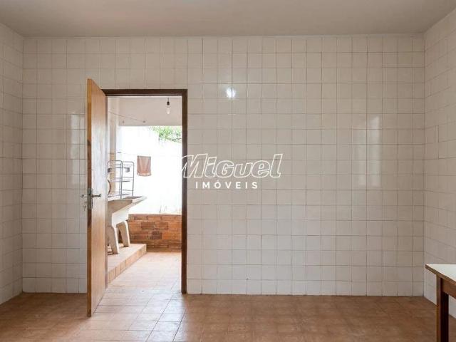 Casa aluguel em Região Imediata de Piracicaba, Região Metropolitana de Piracicaba