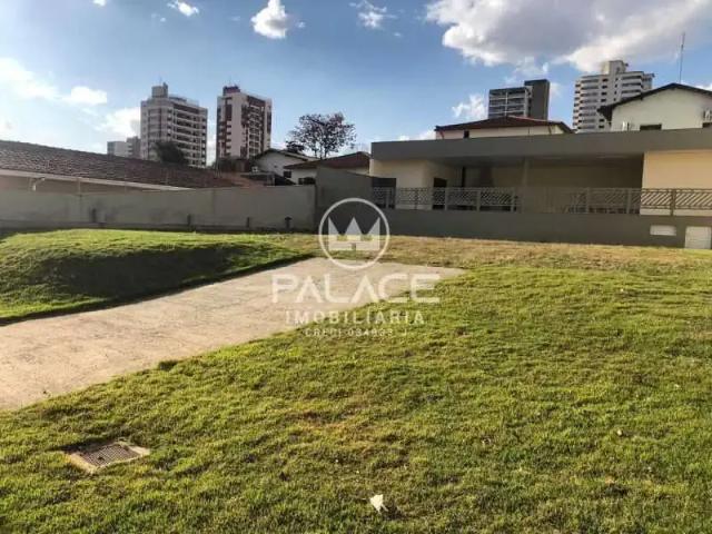 Casa aluguel em Região Imediata de Piracicaba, Região Metropolitana de Piracicaba