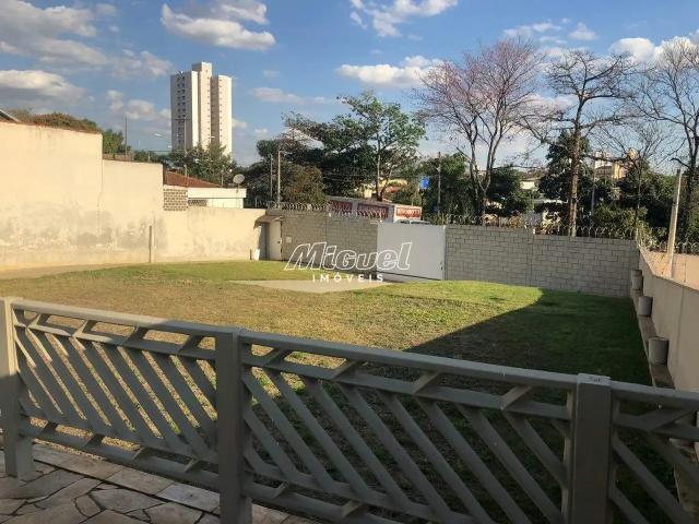 Casa aluguel em Região Imediata de Piracicaba, Região Metropolitana de Piracicaba