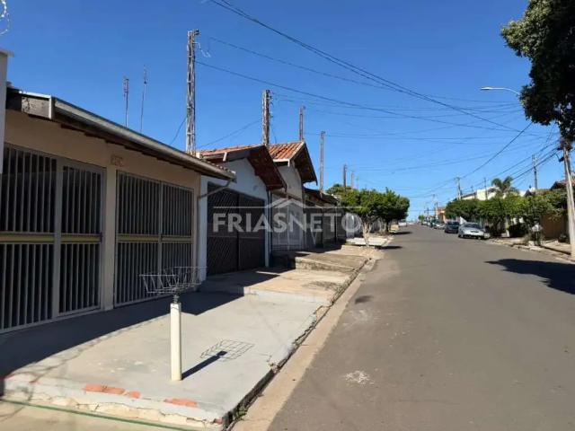 Casa aluguel em Região Imediata de Piracicaba, Região Metropolitana de Piracicaba