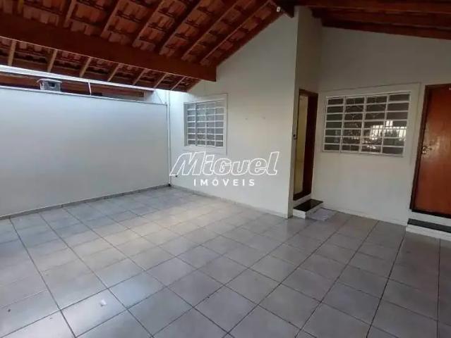 Casa aluguel em Região Imediata de Piracicaba, Região Metropolitana de Piracicaba