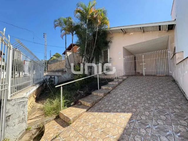 Casa aluguel em Região Imediata de Piracicaba, Região Metropolitana de Piracicaba