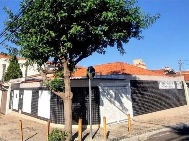 Casa aluguel em Região Imediata de Piracicaba, Região Metropolitana de Piracicaba