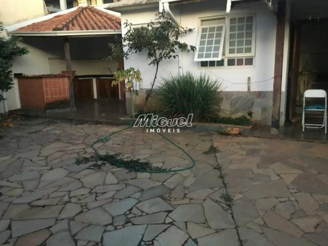 Casa aluguel em Região Imediata de Piracicaba, Região Metropolitana de Piracicaba