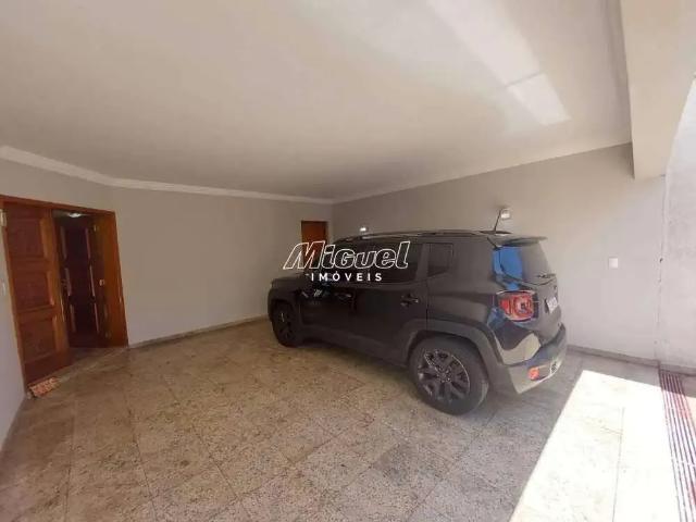Casa aluguel em Região Imediata de Piracicaba, Região Metropolitana de Piracicaba