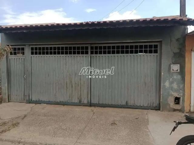 Casa aluguel em Santa Terezinha de Piracicaba, Piracicaba