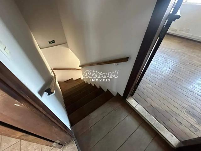 Casa aluguel em Região Imediata de Piracicaba, Região Metropolitana de Piracicaba