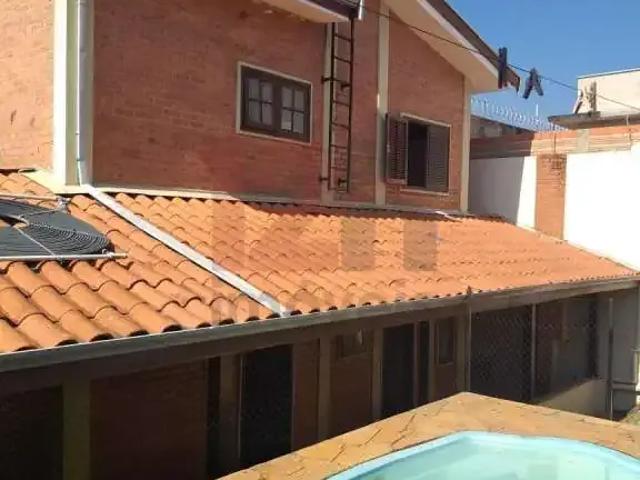 Casa aluguel em Região Imediata de Piracicaba, Região Metropolitana de Piracicaba