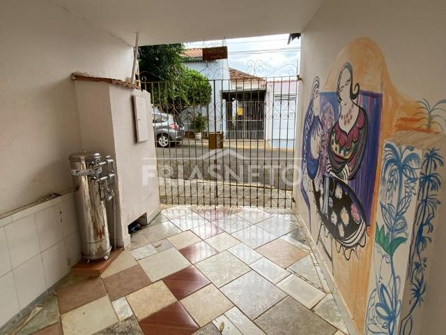 Casa aluguel em Região Imediata de Piracicaba, Região Metropolitana de Piracicaba