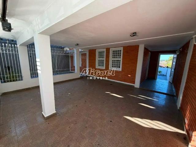 Casa aluguel em Região Imediata de Piracicaba, Região Metropolitana de Piracicaba