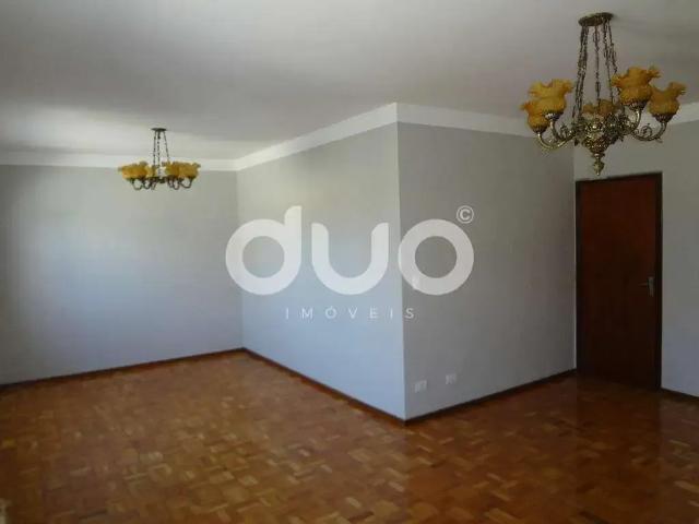 Casa aluguel em Região Imediata de Piracicaba, Região Metropolitana de Piracicaba
