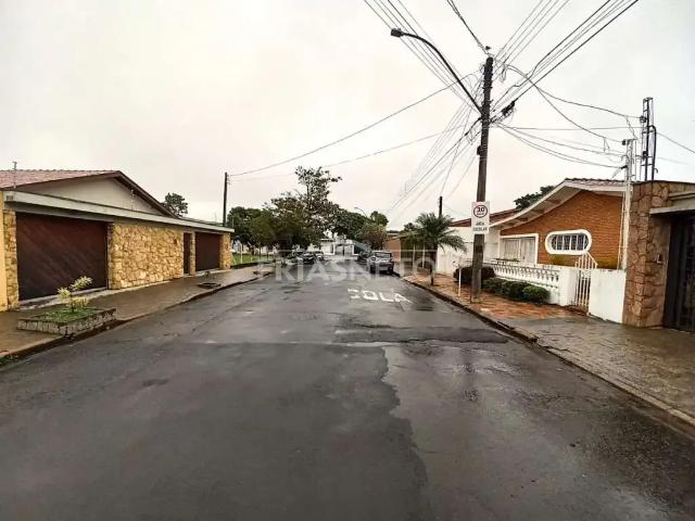 Casa aluguel em Região Imediata de Piracicaba, Região Metropolitana de Piracicaba