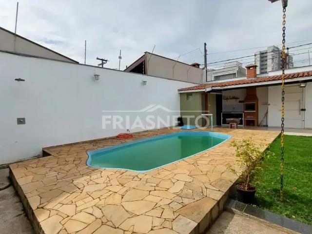 Casa aluguel em Região Imediata de Piracicaba, Região Metropolitana de Piracicaba