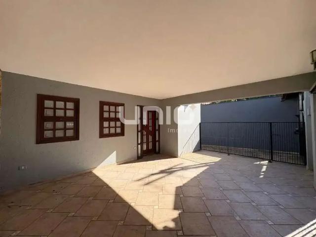Casa aluguel em Região Imediata de Piracicaba, Região Metropolitana de Piracicaba