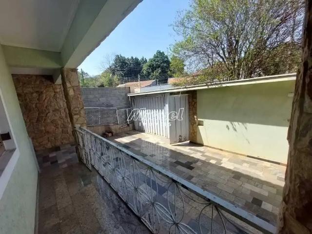 Casa aluguel em Região Imediata de Piracicaba, Região Metropolitana de Piracicaba
