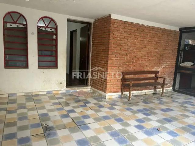 Casa aluguel em Região Imediata de Piracicaba, Região Metropolitana de Piracicaba