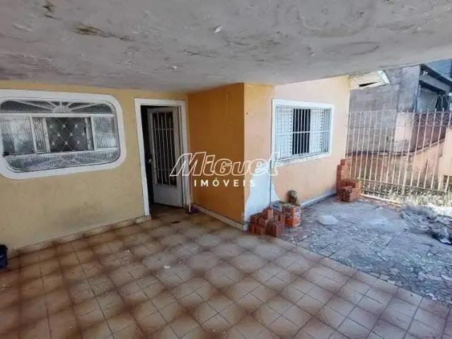 Casa aluguel em Região Imediata de Piracicaba, Região Metropolitana de Piracicaba