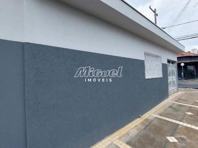 Casa aluguel em Região Imediata de Piracicaba, Região Metropolitana de Piracicaba