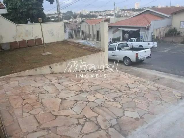 Casa aluguel em Região Imediata de Piracicaba, Região Metropolitana de Piracicaba