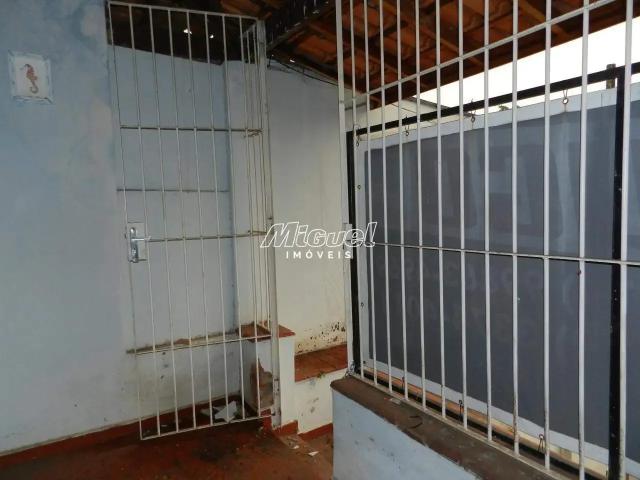 Casa aluguel em Região Imediata de Piracicaba, Região Metropolitana de Piracicaba
