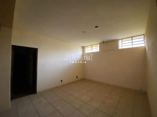 Casa aluguel em Região Imediata de Piracicaba, Região Metropolitana de Piracicaba