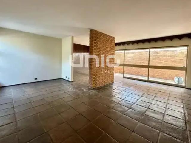 Casa aluguel em Piracicaba, Região Geográfica Intermediária de Campinas