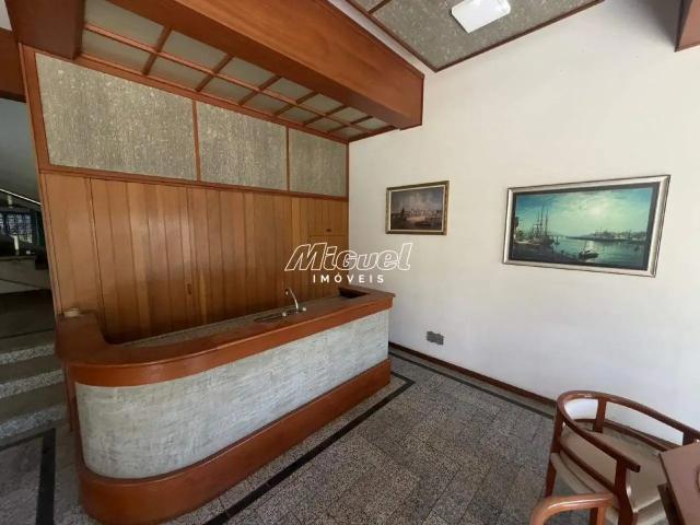 Casa aluguel em Região Imediata de Piracicaba, Região Metropolitana de Piracicaba