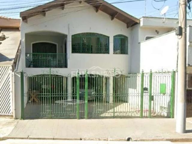Casa aluguel em Região Imediata de Piracicaba, Região Metropolitana de Piracicaba