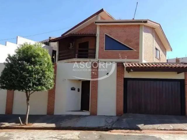 Casa aluguel em Região Imediata de Piracicaba, Região Metropolitana de Piracicaba
