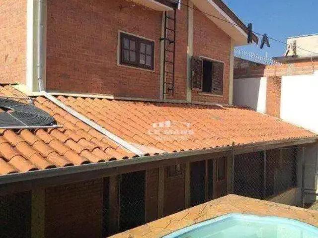 Casa aluguel em Região Imediata de Piracicaba, Região Metropolitana de Piracicaba