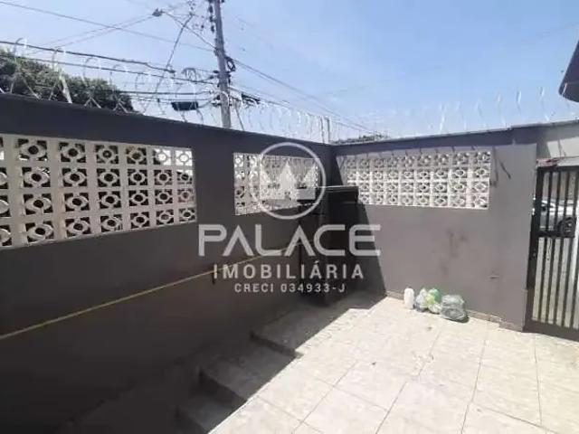 Casa aluguel em Região Imediata de Piracicaba, Região Metropolitana de Piracicaba