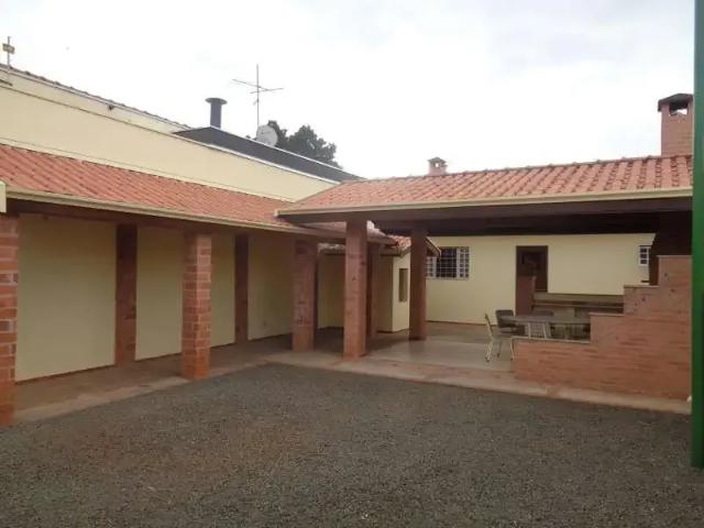 Casa aluguel em Região Imediata de Piracicaba, Região Metropolitana de Piracicaba